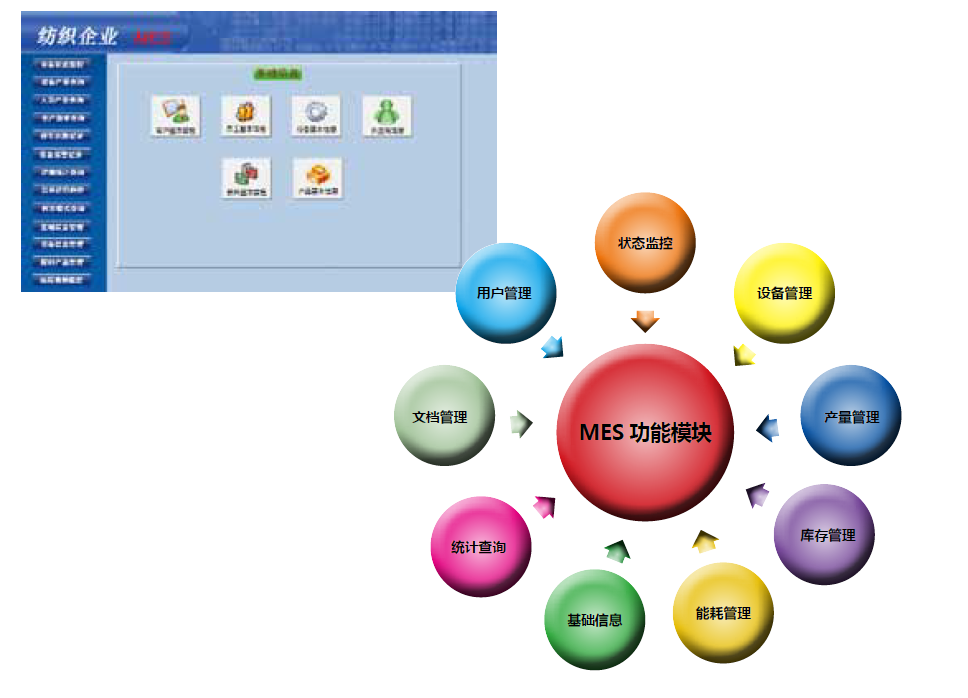 台达PLC控制器在纺织行业应用——信息化管理系统
